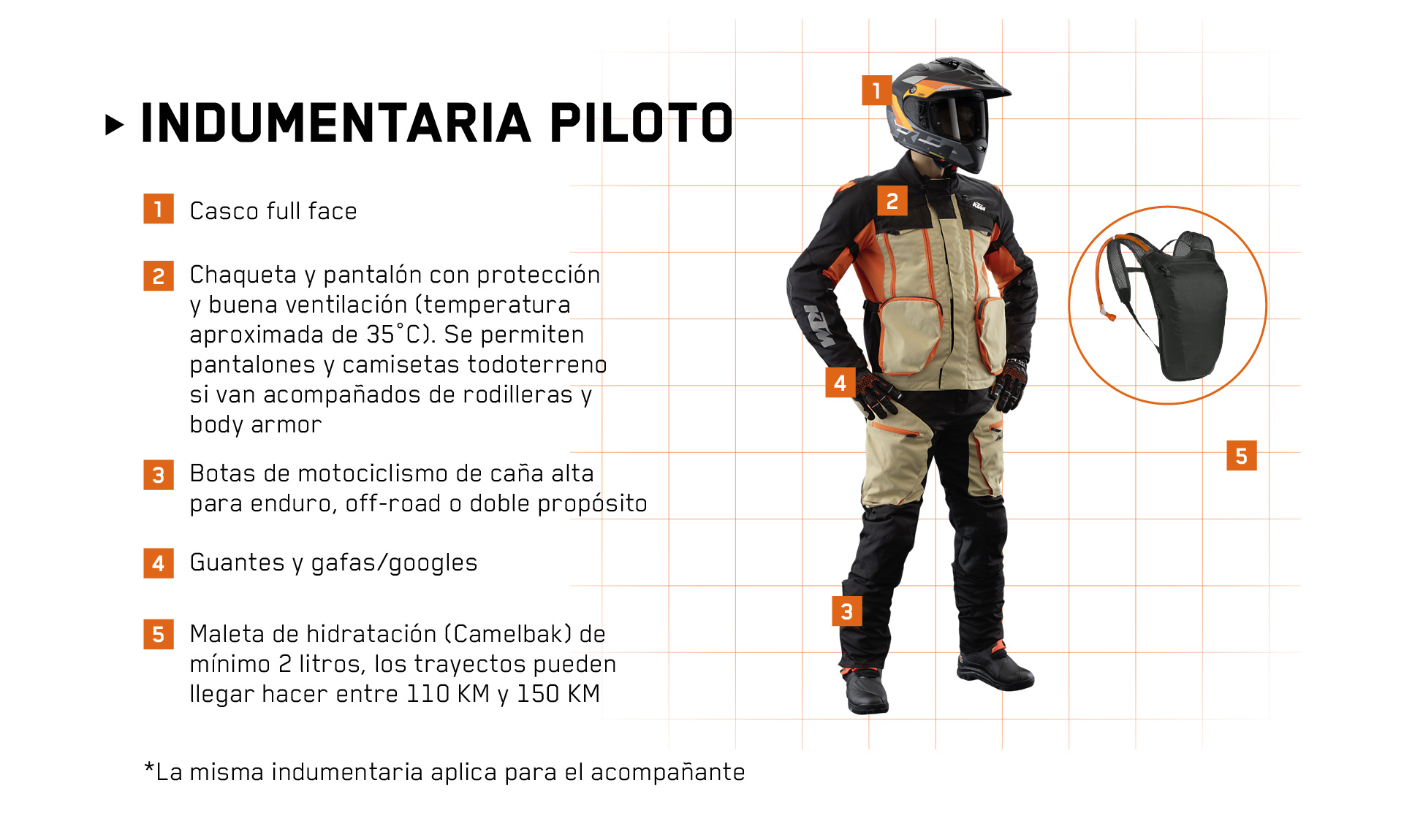 Indumentaria del piloto